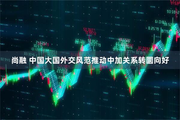 尚融 中国大国外交风范推动中加关系转圜向好